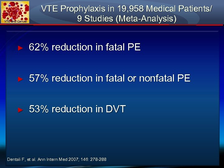 VTE and Cancer VTE Prophylaxis in 19, 958 Medical Patients/ 9 Studies (Meta-Analysis) ►