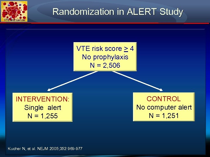 Randomization in ALERT Study VTE and Cancer VTE risk score > 4 No prophylaxis