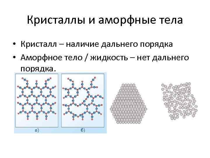 Кристаллы и аморфные тела • Кристалл – наличие дальнего порядка • Аморфное тело /