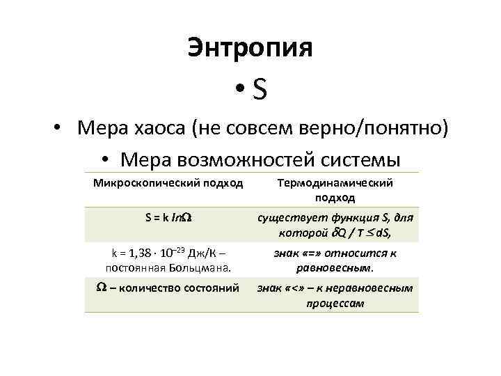 Энтропия • S • Мера хаоса (не совсем верно/понятно) • Мера возможностей системы Микроскопический