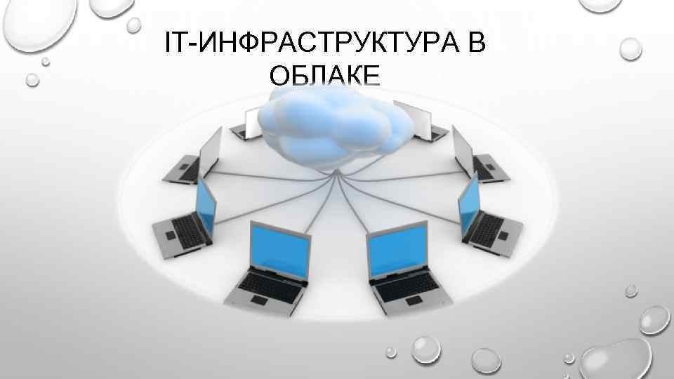 IT-ИНФРАСТРУКТУРА В ОБЛАКЕ 