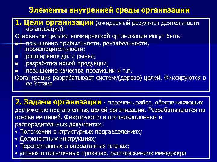 Элементы внутренней среды организации 1. Цели организации (ожидаемый результат деятельности организации). Основными целями коммерческой