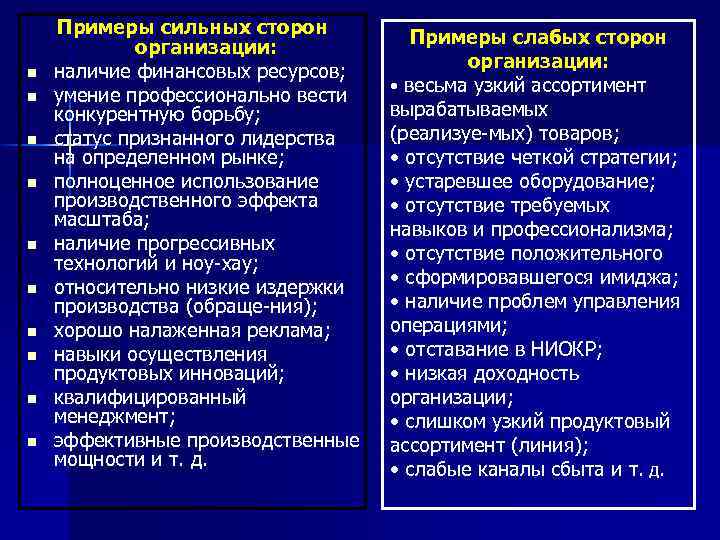 n n n n n Примеры сильных сторон организации: наличие финансовых ресурсов; умение профессионально