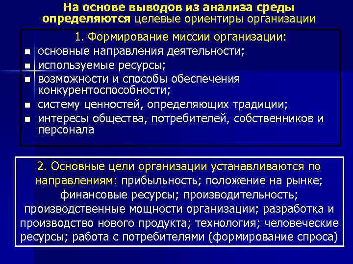 На основе выводов из анализа среды определяются целевые ориентиры организации n n n 1.