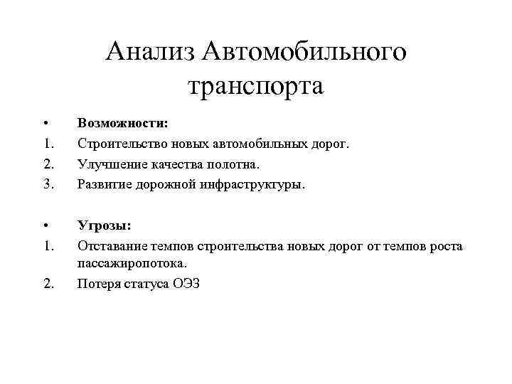 Анализ Автомобильного транспорта • 1. 2. 3. Возможности: Строительство новых автомобильных дорог. Улучшение качества