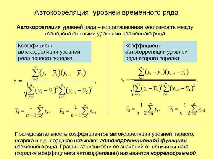 Коэффициент автокорреляции уровней ряда. Формула автокорреляции 1 порядка. Автокорреляция временного ряда. Коэффициент автокорреляции остатков первого порядка. Автокорреляция уровней.