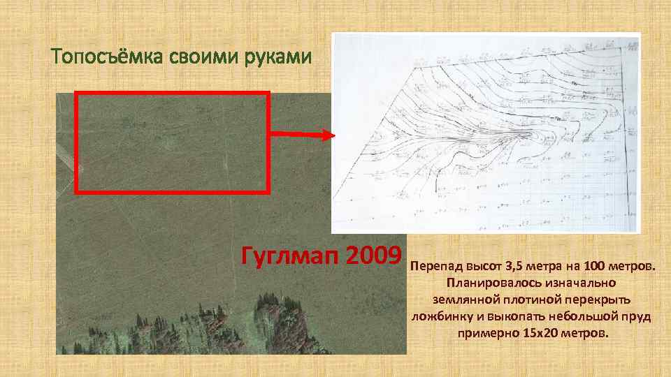 Топосъёмка своими руками Гуглмап 2009 Перепад высот 3, 5 метра на 100 метров. Планировалось