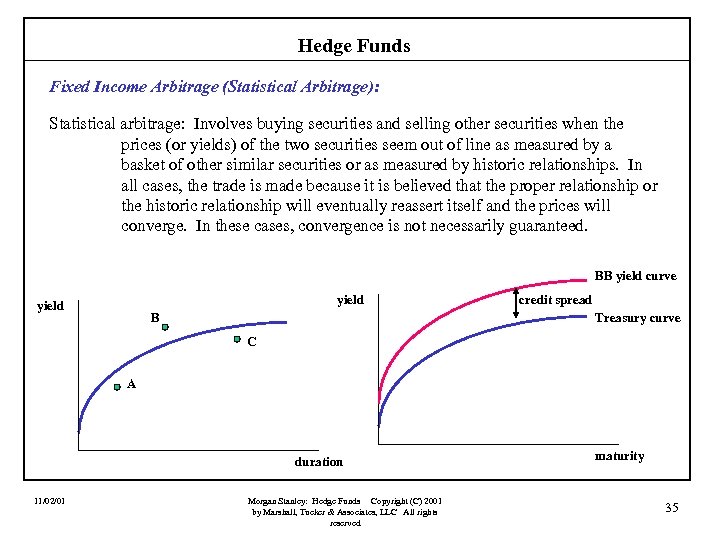 Hedge Funds Fixed Income Arbitrage (Statistical Arbitrage): Statistical arbitrage: Involves buying securities and selling