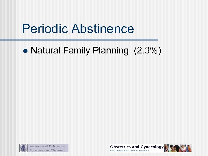 Periodic Abstinence l Natural Family Planning (2. 3%) 