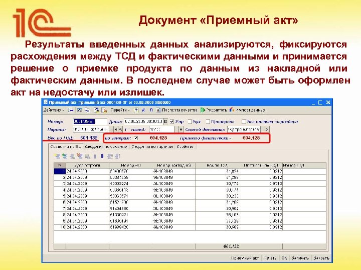 Документ «Приемный акт» Результаты введенных данных анализируются, фиксируются расхождения между ТСД и фактическими данными