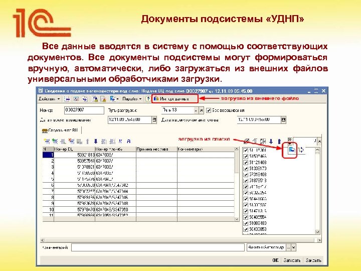 Документы подсистемы «УДНП» Все данные вводятся в систему с помощью соответствующих документов. Все документы