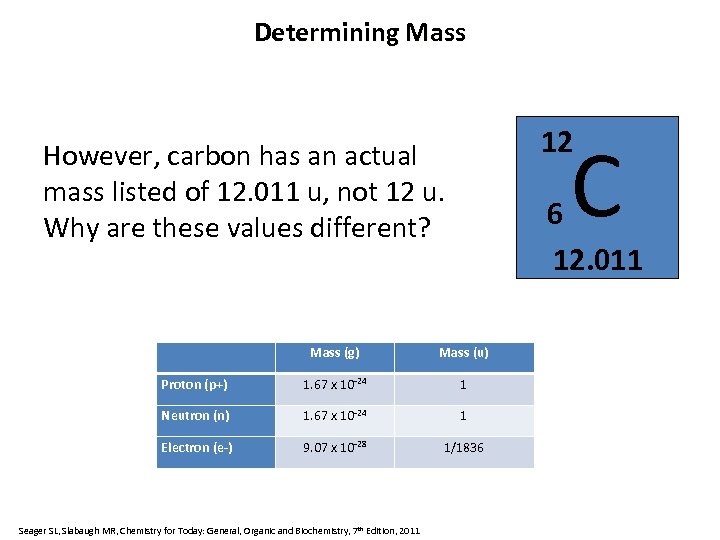 Determining Mass 12 C However, carbon has an actual mass listed of 12. 011