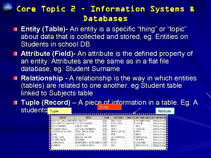 Core Topic 2 – Information Systems & Databases Entity (Table)- An entity is a