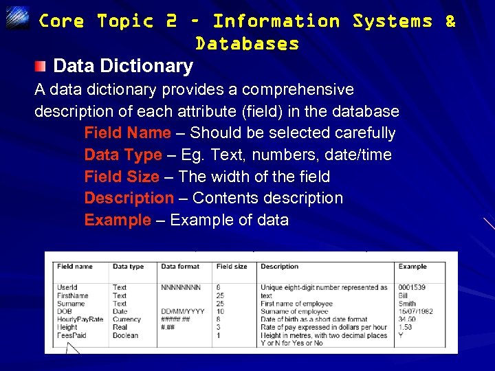 Core Topic 2 – Information Systems & Databases Data Dictionary A data dictionary provides