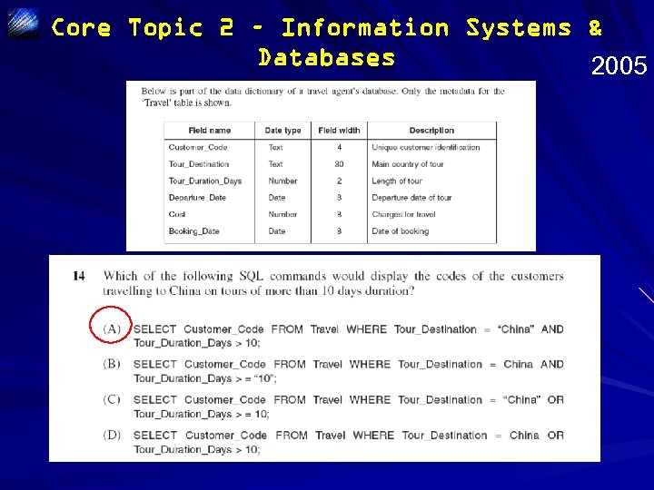 Core Topic 2 – Information Systems & Databases 2005 