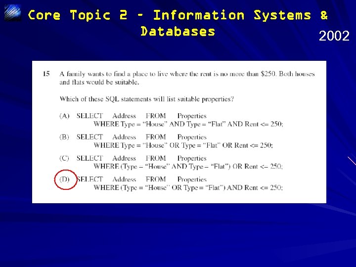 Core Topic 2 – Information Systems & Databases 2002 