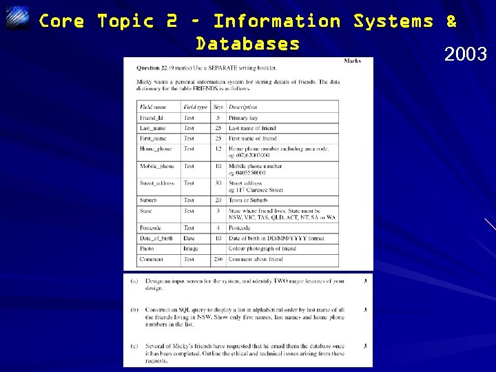 Core Topic 2 – Information Systems & Databases 2003 