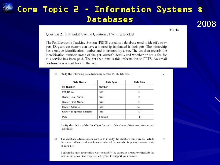 Core Topic 2 – Information Systems & Databases 2008 