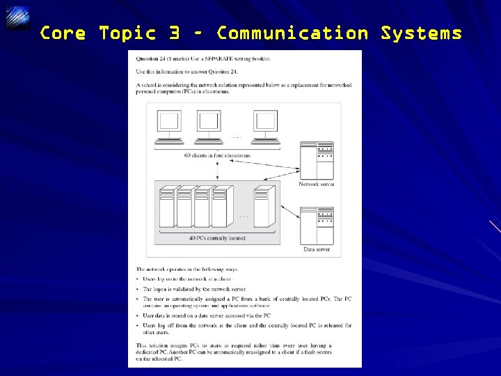 Core Topic 3 – Communication Systems 