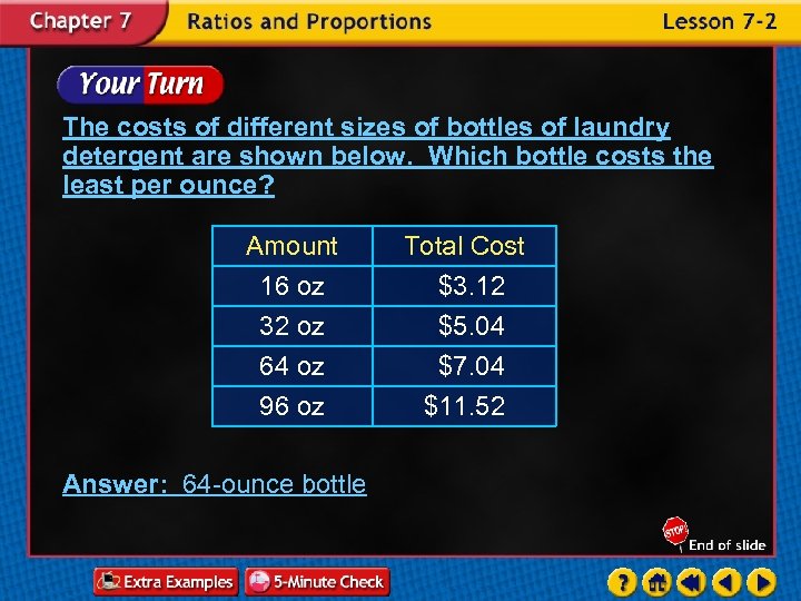 The costs of different sizes of bottles of laundry detergent are shown below. Which