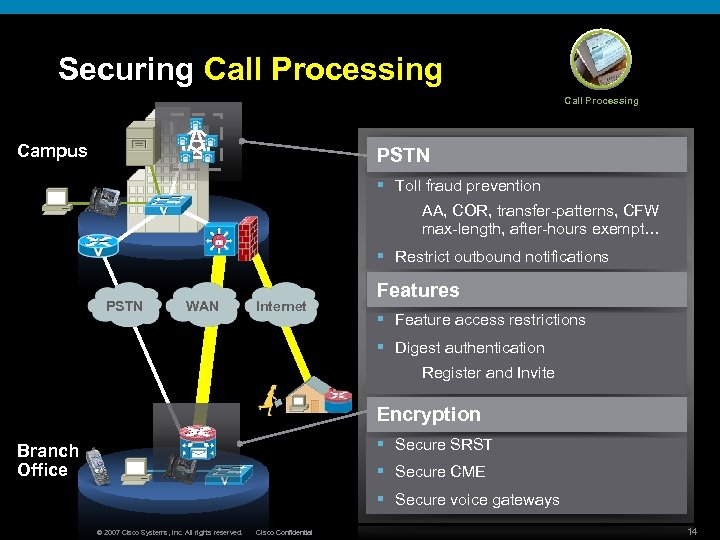 Securing Call Processing A Campus PSTN § Toll fraud prevention AA, COR, transfer-patterns, CFW