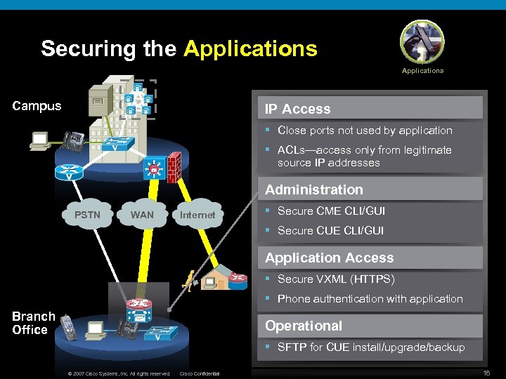 Securing the Applications A Campus IP Access § Close ports not used by application