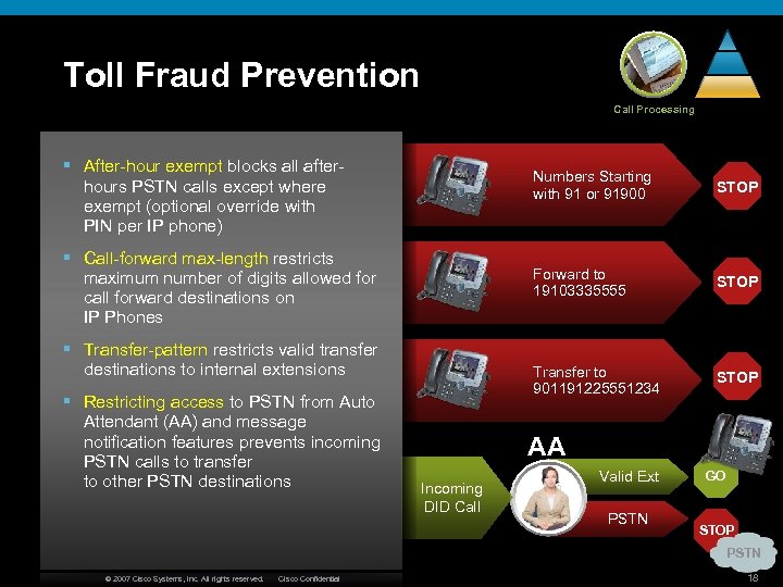 Toll Fraud Prevention Call Processing § After-hour exempt blocks all afterhours PSTN calls except