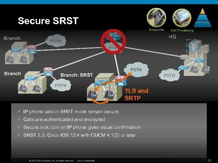Secure SRST Endpoints Branch HQ GK PSTN Call Processing A WAN Branch PSTN Branch: