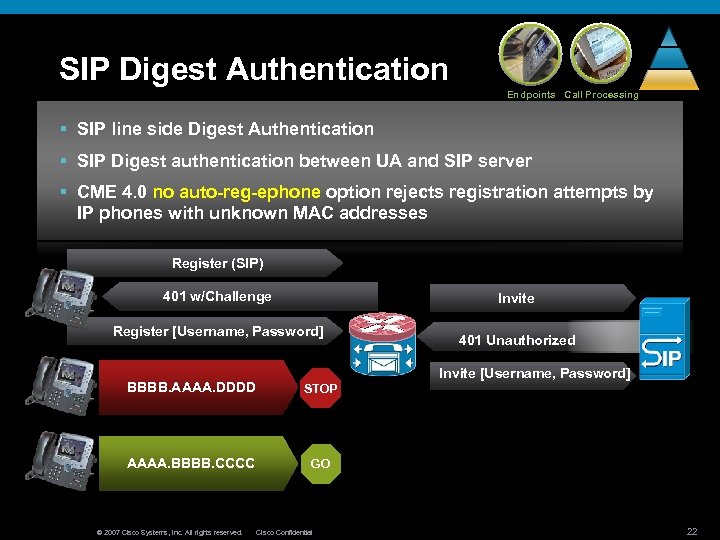 SIP Digest Authentication Endpoints Call Processing § SIP line side Digest Authentication § SIP