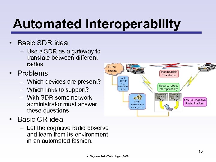 Automated Interoperability • Basic SDR idea – Use a SDR as a gateway to