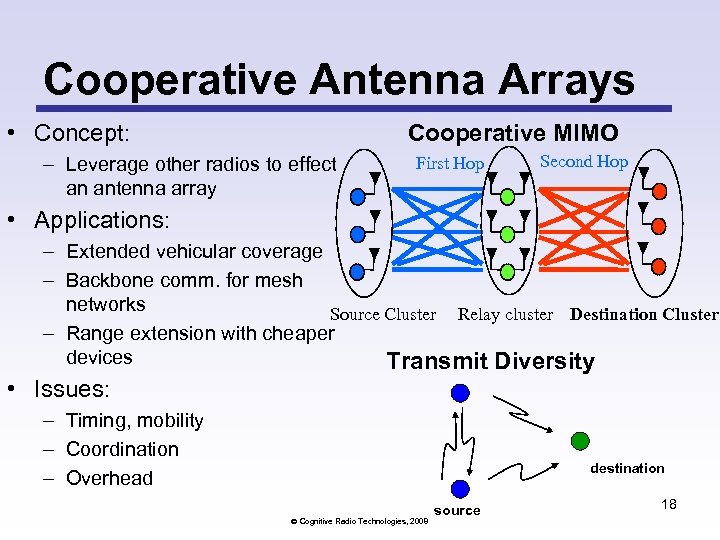 Cooperative Antenna Arrays • Concept: Cooperative MIMO – Leverage other radios to effect an