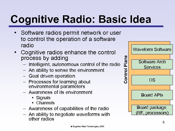 Cognitive Radio: Basic Idea – – Intelligent, autonomous control of the radio An ability