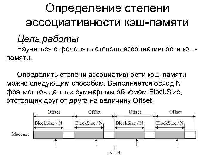 Определение степени ассоциативности кэш-памяти Цель работы Научиться определять степень ассоциативности кэшпамяти. Определить степени ассоциативности