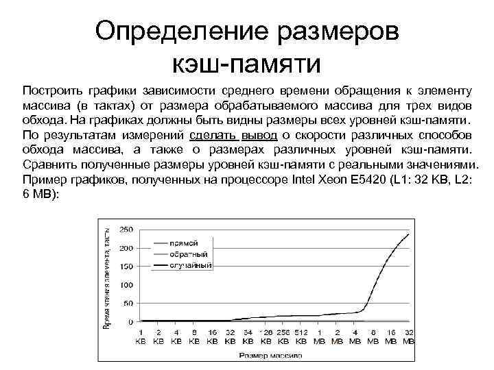 Определение размеров кэш-памяти Построить графики зависимости среднего времени обращения к элементу массива (в тактах)