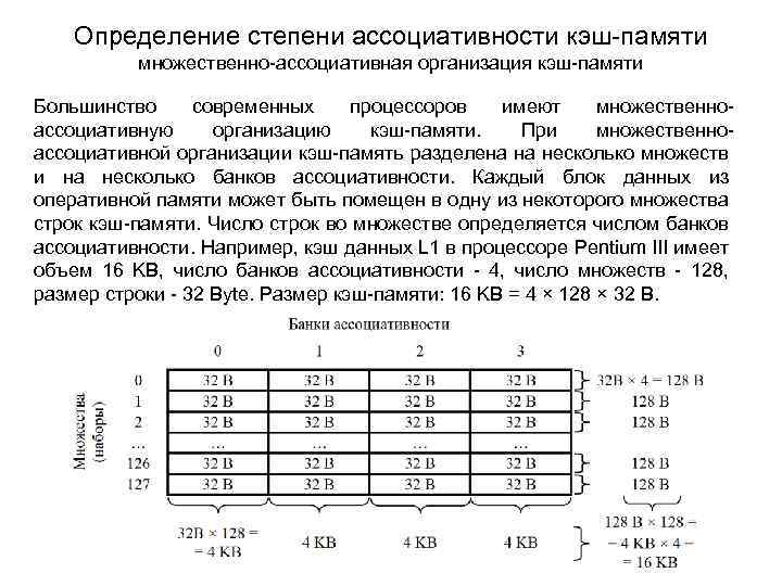 Определение степени ассоциативности кэш-памяти множественно-ассоциативная организация кэш-памяти Большинство современных процессоров имеют множественноассоциативную организацию кэш-памяти.