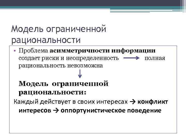 Модель ограниченной рациональности • Проблема асимметричности информации создает риски и неопределенность полная рациональность невозможна