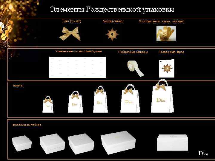 Элементы Рождественской упаковки Бант (стикер) Упаковочная и шелковая бумага Звезда (стикер) Золотая лента (