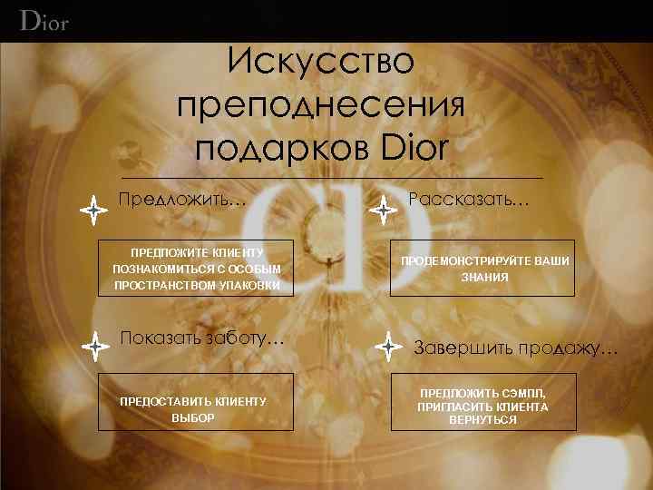 Искусство преподнесения подарков Dior Предложить… ПРЕДЛОЖИТЕ КЛИЕНТУ ПОЗНАКОМИТЬСЯ С ОСОБЫМ ПРОСТРАНСТВОМ УПАКОВКИ Показать заботу…