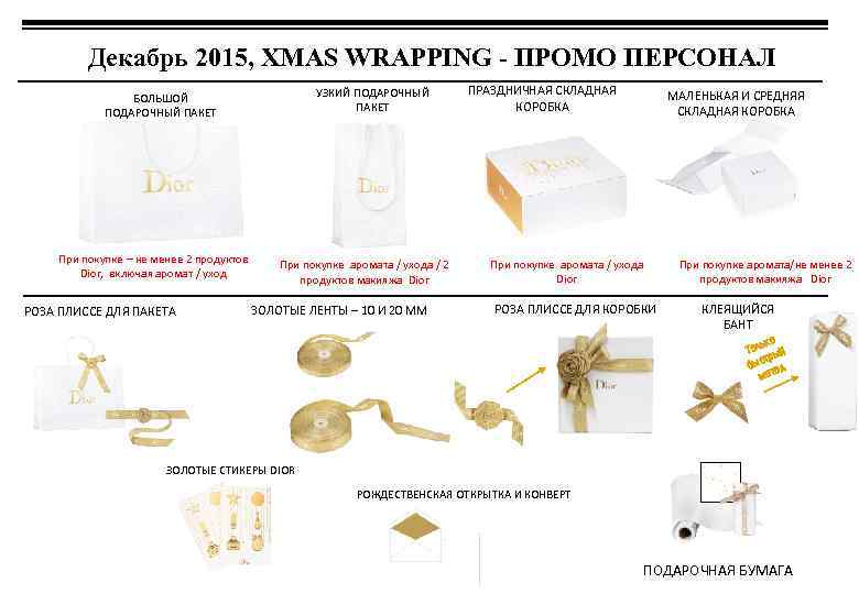 Декабрь 2015, XMAS WRAPPING - ПРОМО ПЕРСОНАЛ УЗКИЙ ПОДАРОЧНЫЙ ПАКЕТ БОЛЬШОЙ ПОДАРОЧНЫЙ ПАКЕТ При