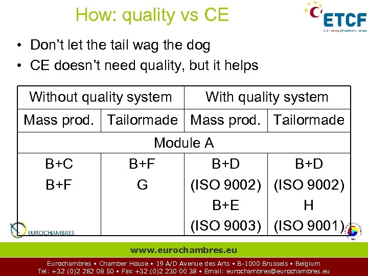 How: quality vs CE • Don’t let the tail wag the dog • CE