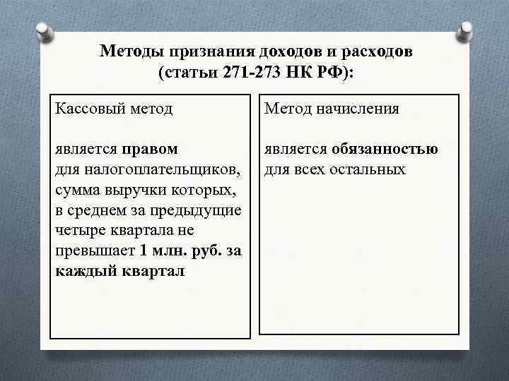 Методы признания доходов и расходов (статьи 271 -273 НК РФ): Кассовый метод Метод начисления