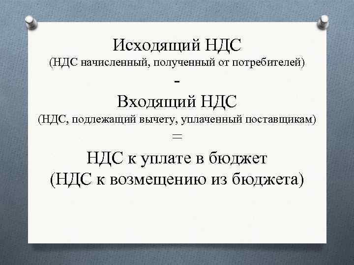 Исходящий НДС (НДС начисленный, полученный от потребителей) Входящий НДС (НДС, подлежащий вычету, уплаченный поставщикам)