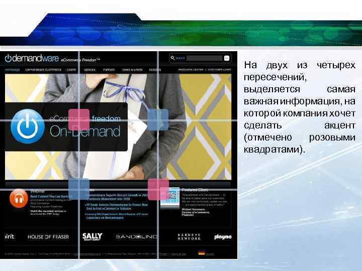 На двух из четырех пересечений, выделяется самая важная информация, на которой компания хочет сделать