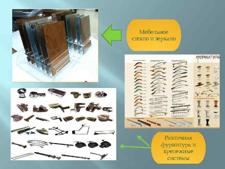 Мебельное стекло и зеркало Различная фурнитура и крепежные системы 