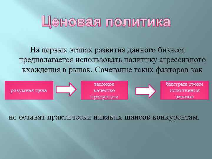 Ценовая политика На первых этапах развития данного бизнеса предполагается использовать политику агрессивного вхождения в