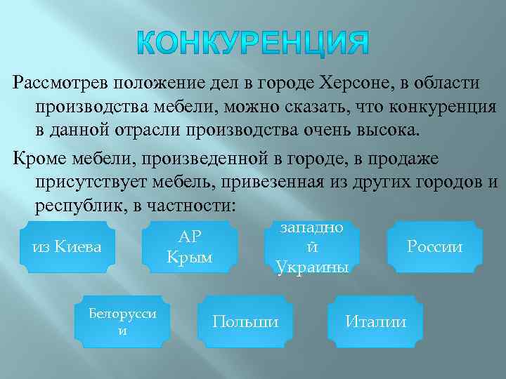 Рассмотрев положение дел в городе Херсоне, в области производства мебели, можно сказать, что конкуренция