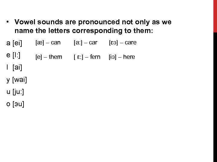  • Vowel sounds are pronounced not only as we name the letters corresponding