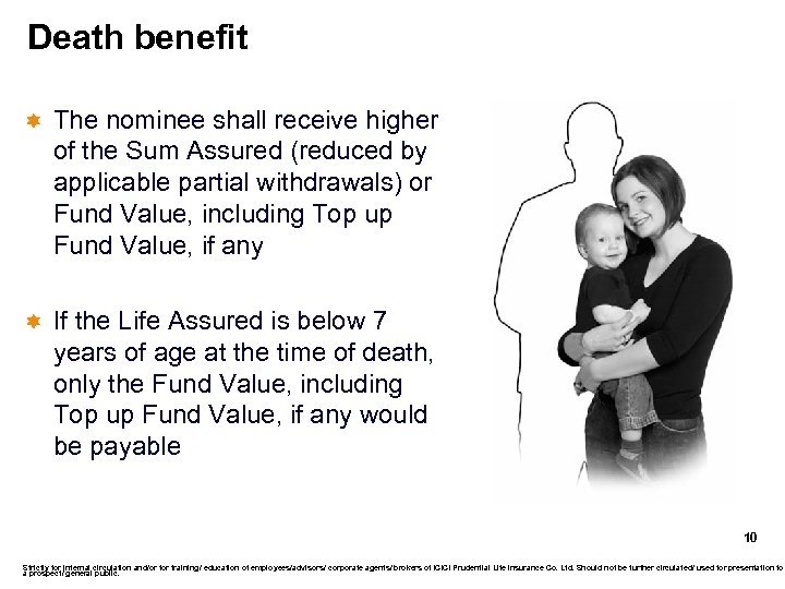 Death benefit ì The nominee shall receive higher of the Sum Assured (reduced by