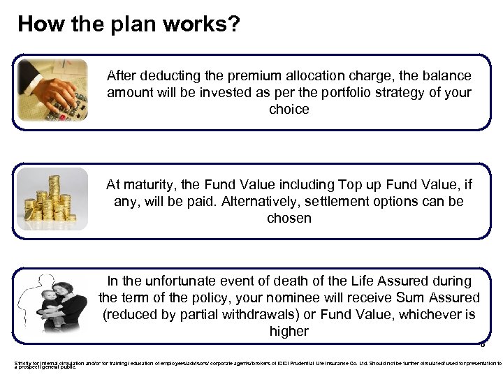 How the plan works? After deducting the premium allocation charge, the balance amount will