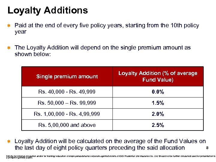 Loyalty Additions ì Paid at the end of every five policy years, starting from